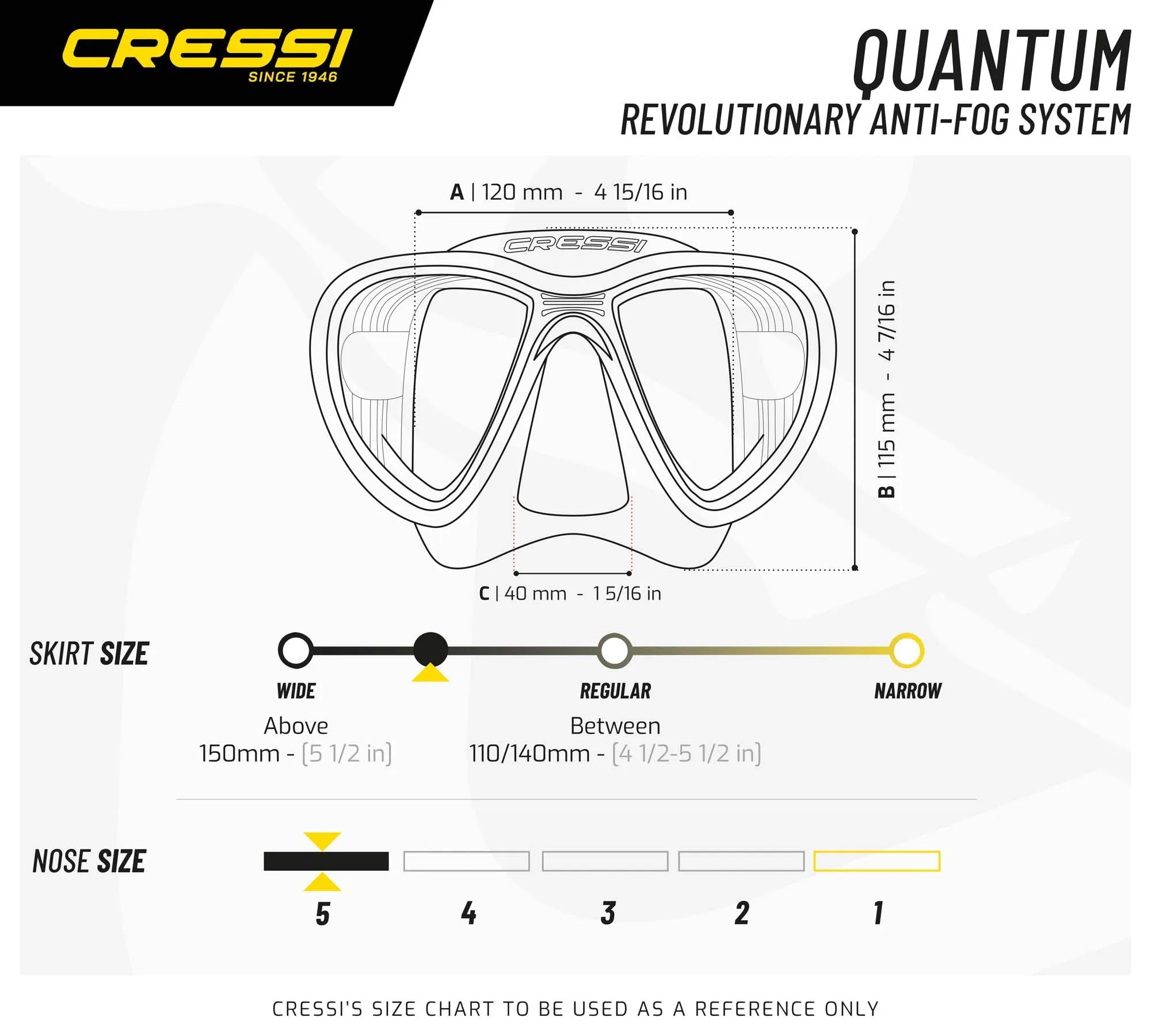 Cressi Quantum Mask Iridium Lens